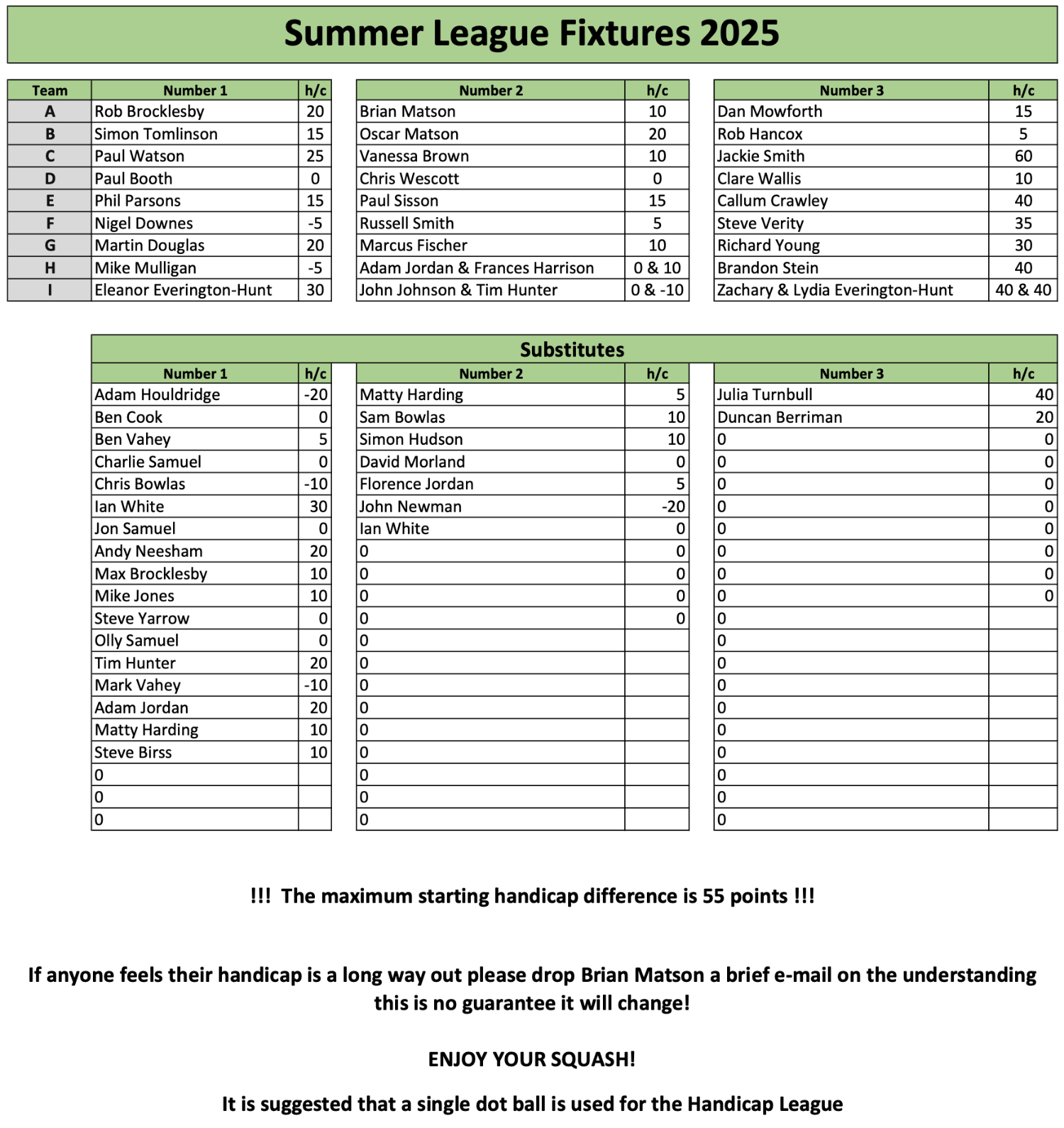 Teams