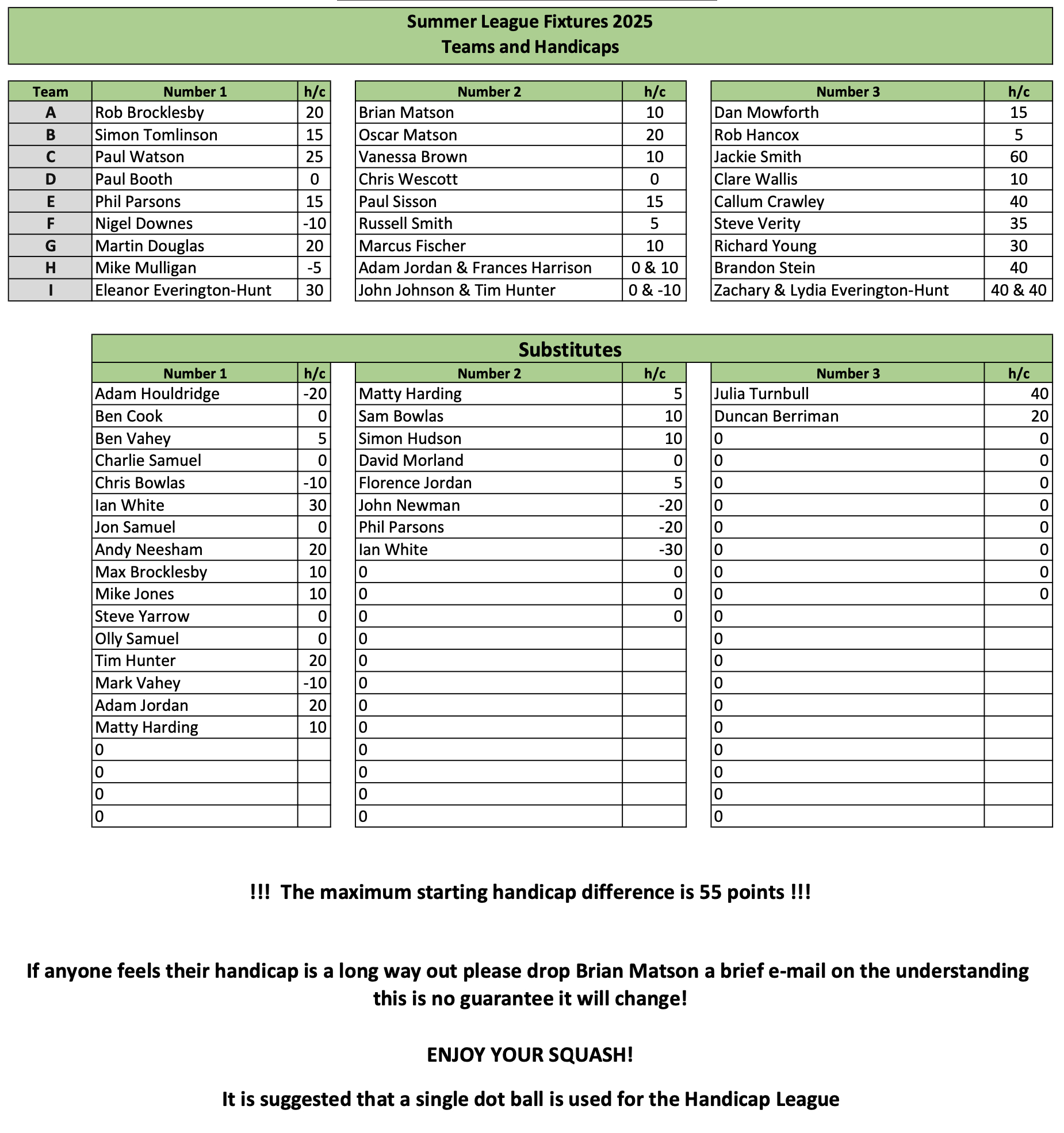Teams