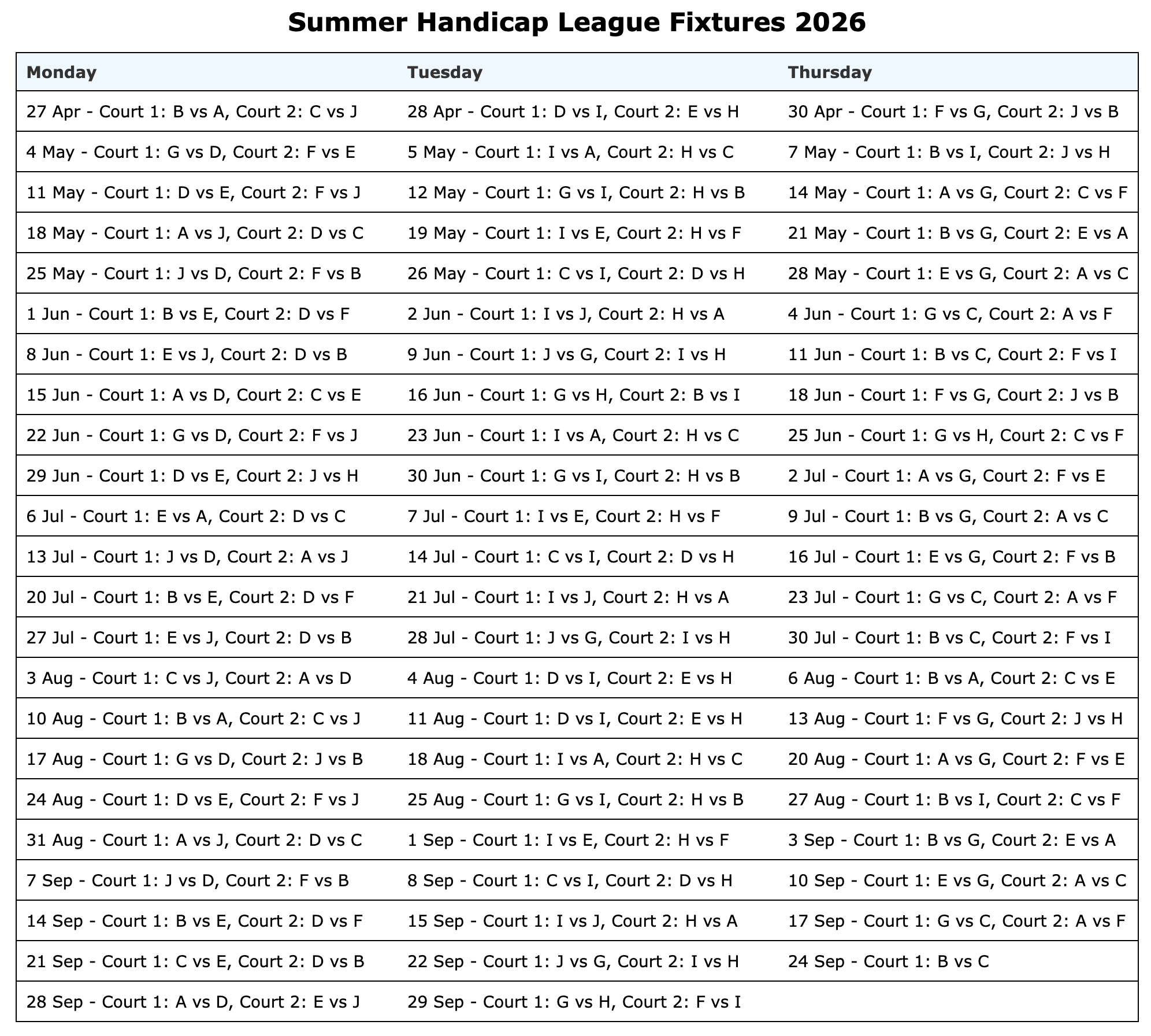 Fixtures
